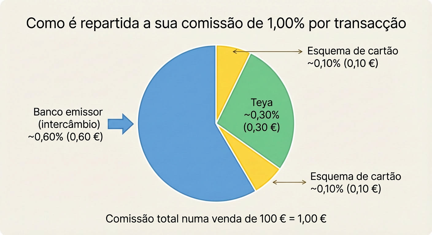 infographic_currency_conversion_euros_32ae6e6deac24637b5d9967e5e767e29.png